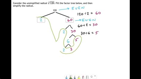 sm simplify cube roots  factor trees youtube
