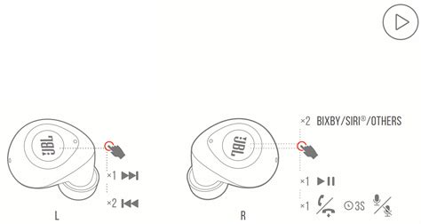 Jbl Tws Earbuds Instructions Learn How To Use And Control