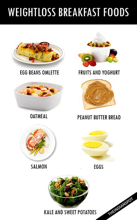 20 Best Best Healthy Breakfast For Weight Loss Best Diet And Healthy