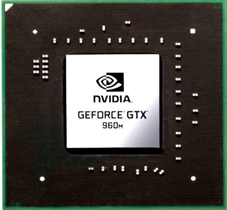 NVidia GeForce GTX 960M Graphics Drivers | Device Drivers