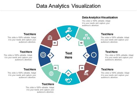 Data Analytics Visualization Ppt Powerpoint Presentation Professional