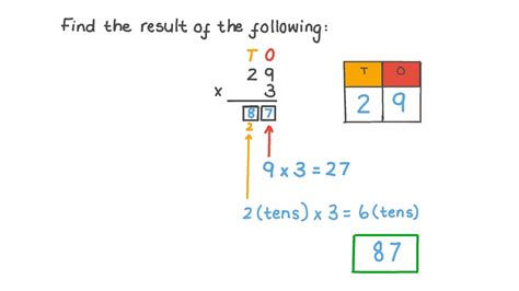 Question Video Multiplying Two Digit Numbers By One Digit Numbers Nagwa