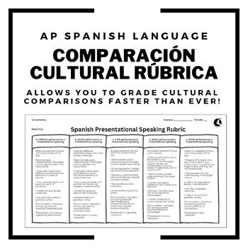 Ap Spanish Language Cultural Comparison Rubric R Brica By El Rinc N