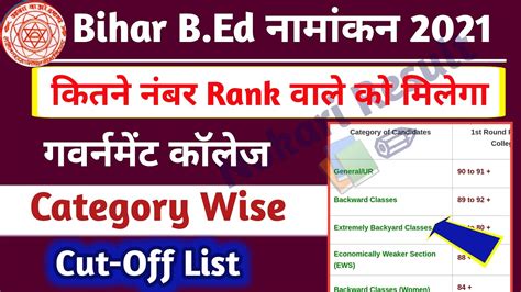 Bihar Bed Cut Off Bihar Bed Rank List Bihar Bed Cml Rank