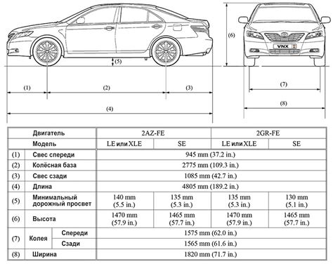Размеры Тойота Камри 40 — Toyota Camry (XV40), 2,4 л, 2006 года ...