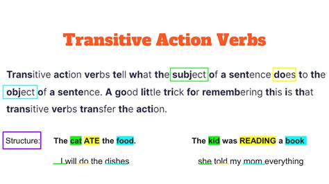 Action Verbs With Transitive And Intransitive Structures Ppt