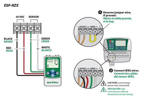 Rain Bird Esp Modular Wiring Diagram