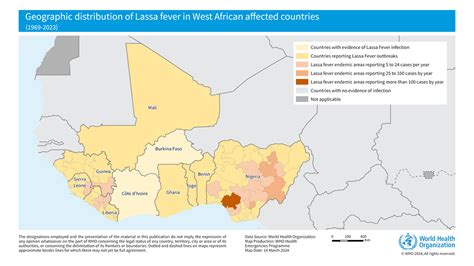 Lassa Fever