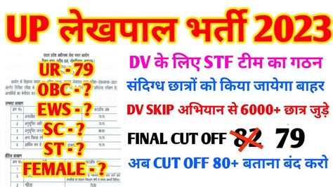 Up Lekhpal Final Cut Off I Up Lekhpal Dv Skip I Up Lekhpal Latest News