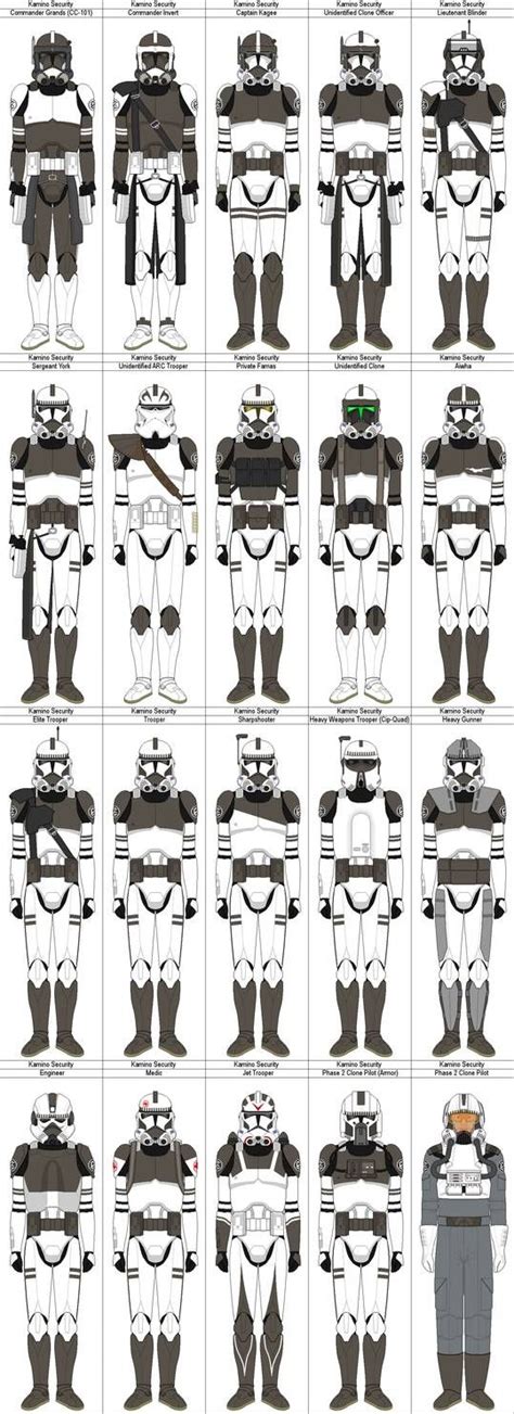 Kamino Security By Marcusstarkiller On Deviantart Star Wars Trooper