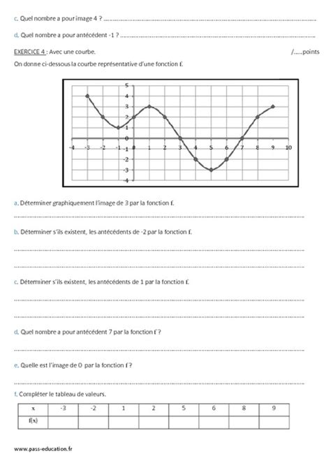 Notion De Fonction Me Evaluation Imprimer Pass Education