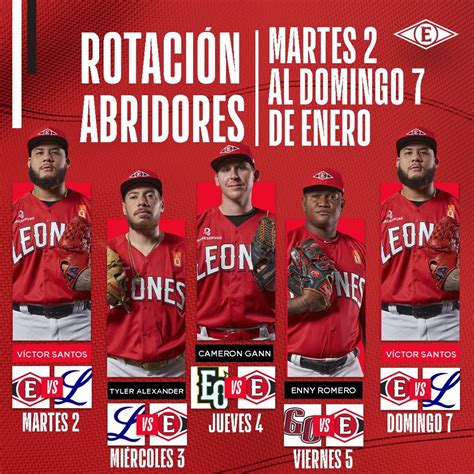 Tigres Del Licey Vs Leones Del Escogido En Vivo Lidom 2024 Horario Y