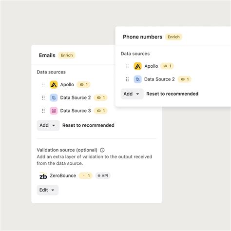 Smarter AI algorithms will soon improve every before:2023 e query 6