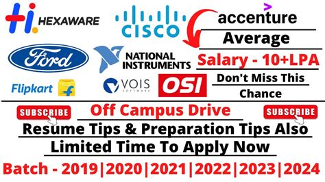 Off Campus Drive Batch Internships