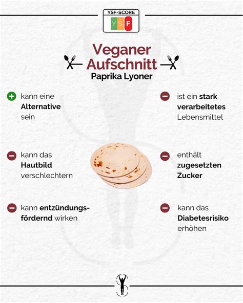 Veganer Aufschnitt Paprika Lyoner Im Ysf Lebensmittelcheck