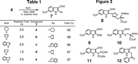 Figure From Nucleophilic Substitution Reaction In Indole Chemistry