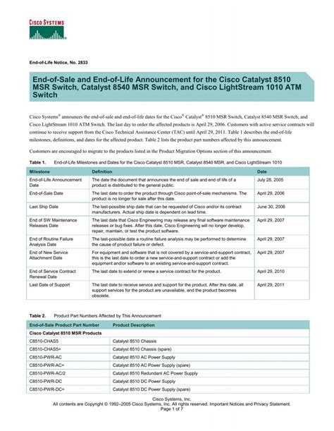 End Of Sale And End Of Life Announcement For The Cisco Cxtec