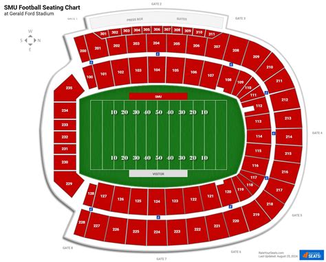 Gerald Ford Stadium Seating Chart - RateYourSeats.com