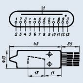 ИН-16, Индикаторы вакуумные и люминесцентные, характеристики ...