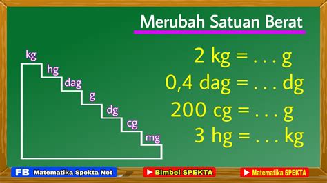 Cara Mengubah Satuan Berat Youtube