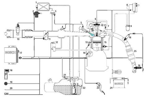 Understanding The Mack Mp Fuel System With An Illustrated Diagram