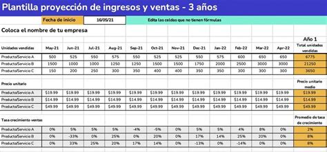 🏆descubre Cómo Llevar La Contabilidad De Un Negocio Curso Crehana