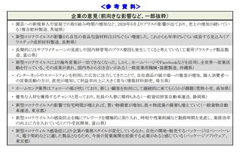 求める人材像、コミュニケーション能力が高い人材が増加 2020年11月11日 エキサイトニュース