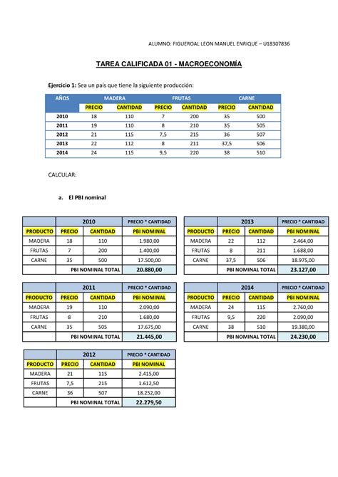 ACV S02 Tarea Calificada 1 ECV ALUMNO FIGUEROAL LEON MANUEL