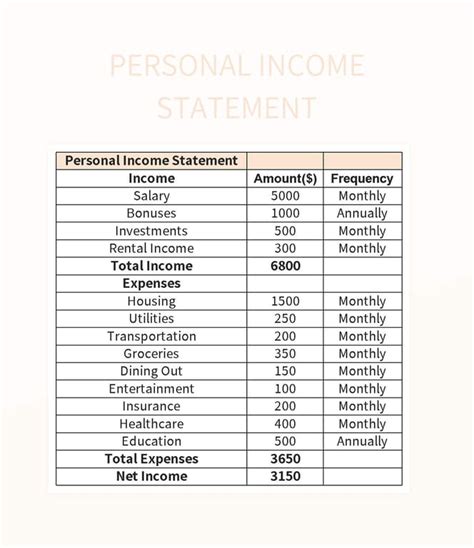 Personal Income Statement Excel Template And Google Sheets File For ...