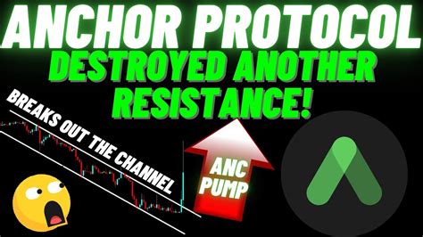 Anchor Protocol ANC Destroyed Another Resistance YouTube