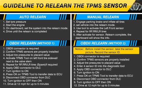 Aclong 04 06 13 Tpms Sensors 1 Pcs S06 Automotive