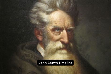 John Brown Timeline - Have Fun With History