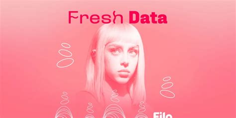 Nicki Nicole En La Portada De Fresh Data La Playlist De Filo News Con