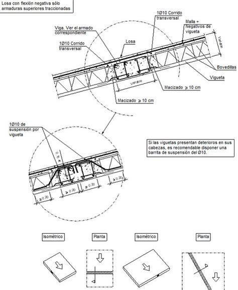 Detalles Constructivos CYPE FIU342 Apoyo Entre Vanos Sobre Viga