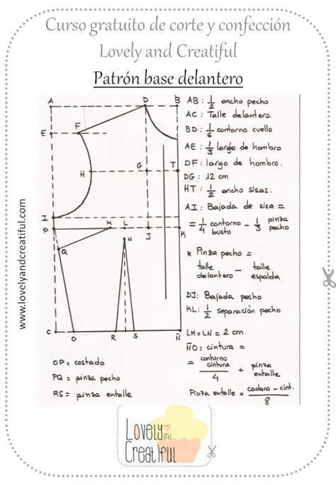 Curso gratis de corte y confección Patrón base delantero Lovely And