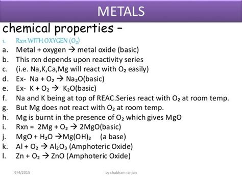 Class 10 Metals And Non Metals Notes