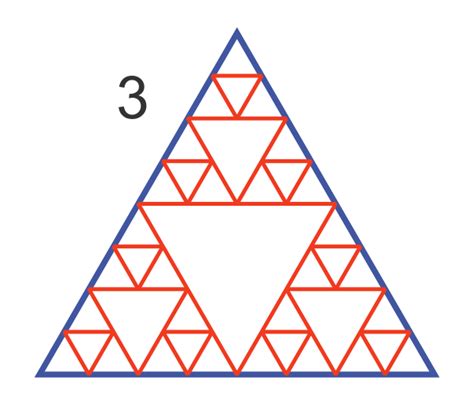 Graphicmaths Drawing Sierpinski Triangles