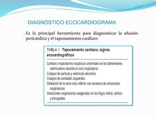 Taponamiento Cardiaco PPT