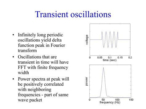 Ppt Conductance Fluctuations From Amorphous Silicon To The Cerebral