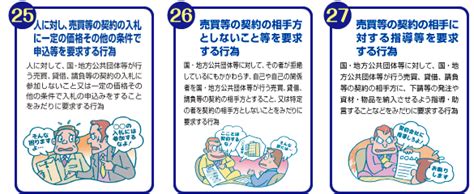 暴対法禁止行為 太田市暴力追放推進協議会