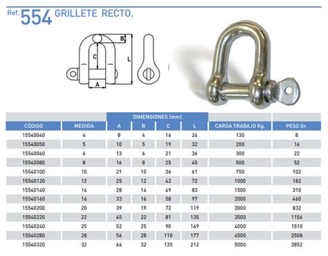 Grillete Recto Acero Inoxidable Elnova Accesorios