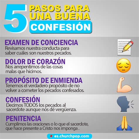 Estos son los cinco pasos que debes seguir para una buena confesión