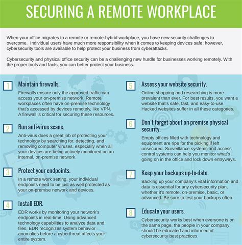 tips  securing  remote workplace high touch technologies