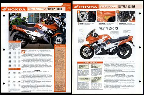 Honda Cbr F Buyers Guide Essential Superbike Data File Page