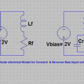 Electrical model for PIN diode | Download Scientific Diagram