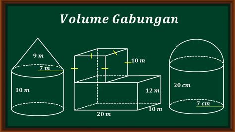 Cara Menghitung Volume Gabungan Bangun Ruang Volume Bangun Gabungan