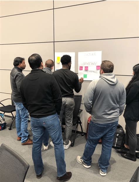 Big Room Retrospective - AgilityInsights