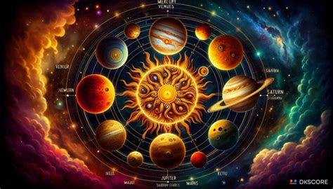 Article Understanding The Tarabalam Chart A Comprehensive Vedic