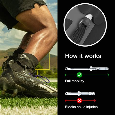 How to Heal a Sprained Ankle Overnight: What Actually Works