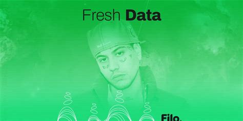 Duki Protagoniza Fresh Data La Playlist De Filo News Con Los Mejores